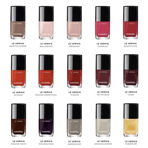 chanel nail gloss|Chanel lipstick colour chart.